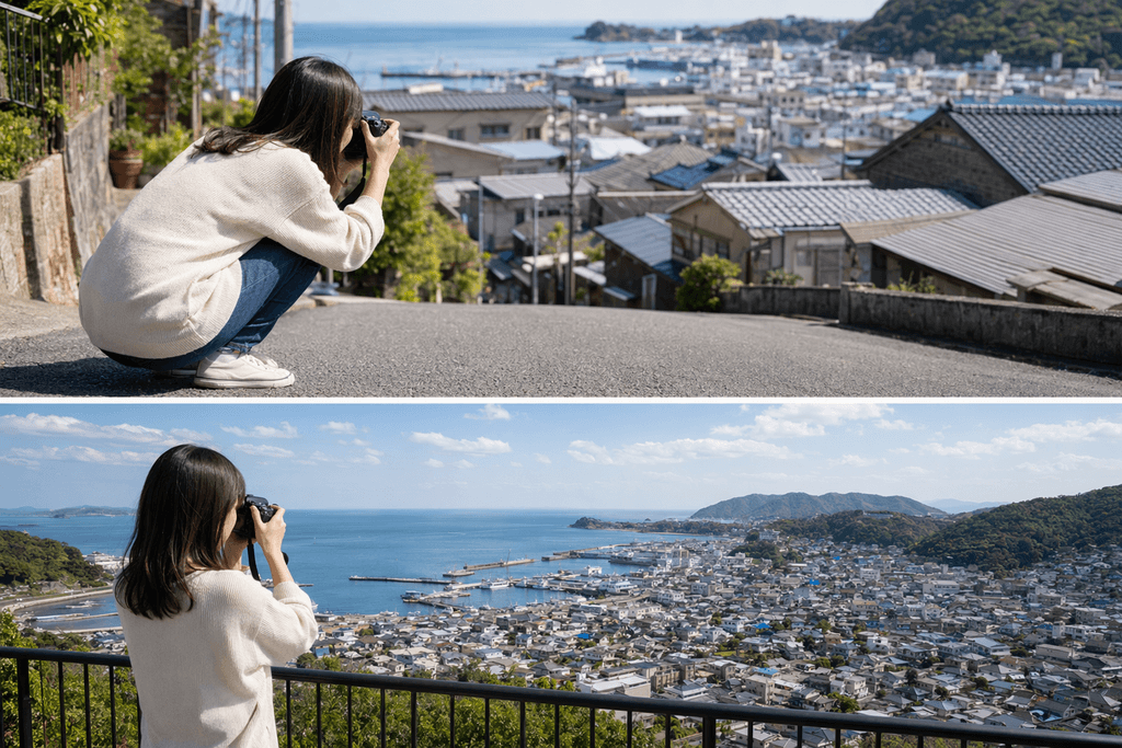 視点