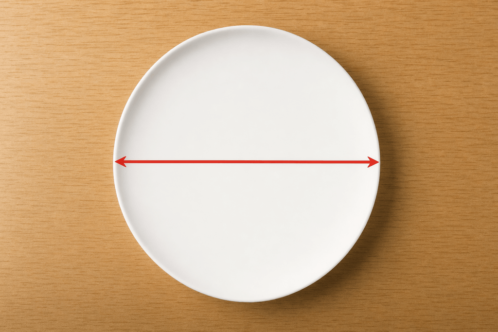 diameter
