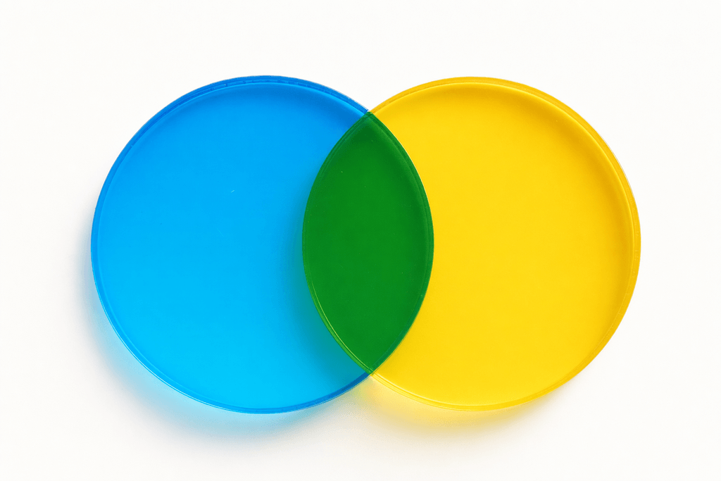 overlap